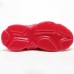Balenciaga Triple-S Sneaker 17FW ins Running Shoes-All Red_23649